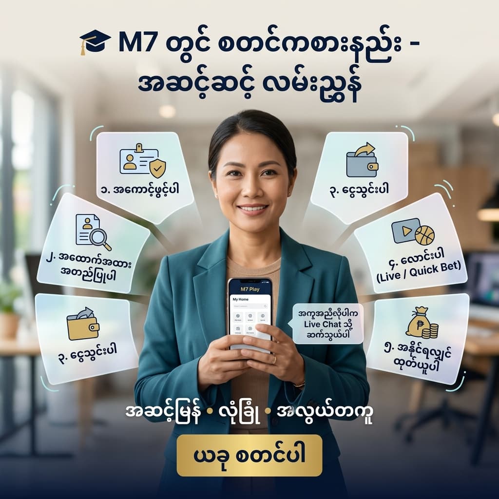 Square mobile-first infographic-style image showing a confident Burmese presenter with a smartphone and five numbered step cards in Burmese explaining how to start on M7: account creation, identity verification, deposit funds, place bets (Live/Quick Bet), and withdraw winnings; headline "M7 တွင် စတင်ကစားနည်း - အဆင့်ဆင့် လမ်းညွှန်", brief supporting copy about speed and security, and a clear Burmese CTA "ယခု စတင်ပါ".